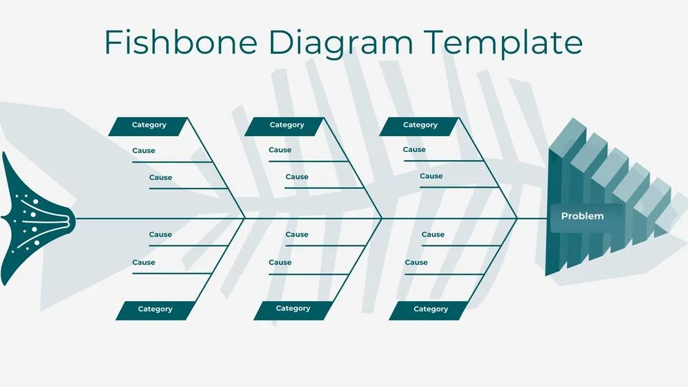 3D Green Fishbone Diagram Presentation Template for PowerPoint, Canva & Google Slides