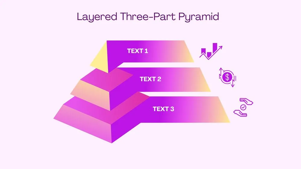 3D Layered Three-Part Pyramid Diagram Presentation Template for PowerPoint, Canva & Google Slides