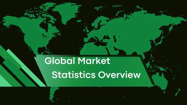 Global Market Statistics Overview Presentation Template for PowerPoint, Canva & Google Slides