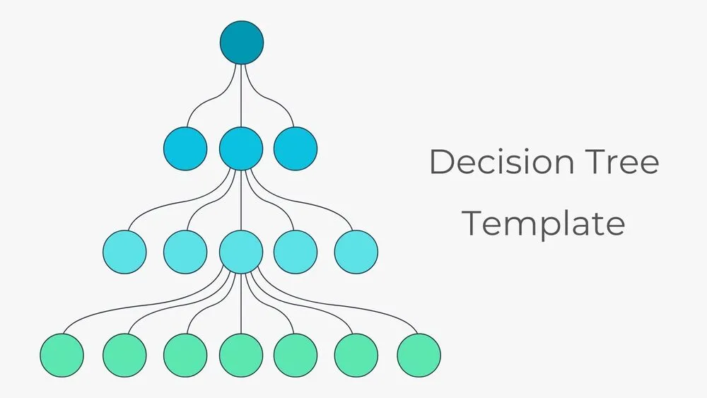 Hierarchical Decision Tree Mapping Presentation Template for PowerPoint, Canva & Google Slides