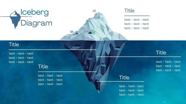Iceberg Water Presentation Template for PowerPoint, Canva & Google Slides