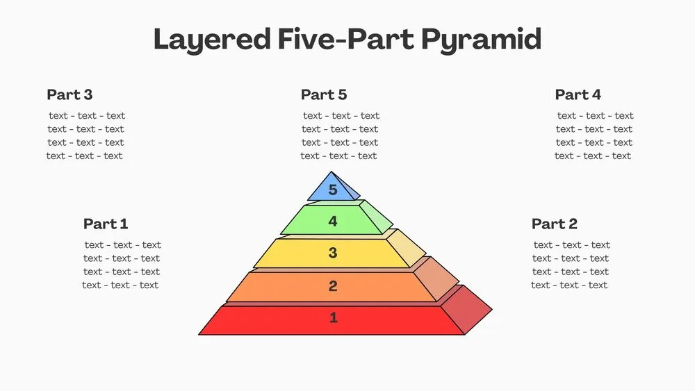 Layered Five-Part Pyramid Diagram Presentation Template for PowerPoint, Canva & Google Slides