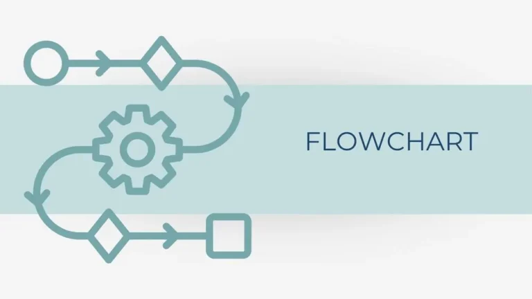 Minimalist Blue Flowchart Diagram Presentation Template for PowerPoint, Canva & Google Slides