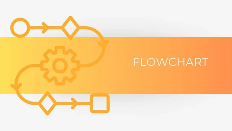 Minimalist Orange Flowchart Diagram Presentation Template for PowerPoint, Canva & Google Slides