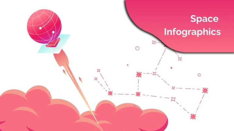 Pink Space Presentation Template for PowerPoint, Canva & Google Slides