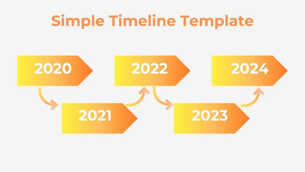 Simple Arrow Timeline Diagram Presentation Template for PowerPoint, Canva & Google Slides