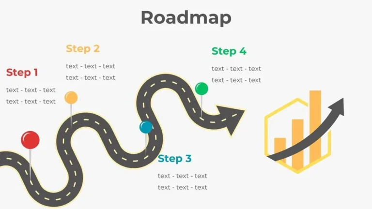 Wavy Road Four-Step Roadmap Diagram Presentation Template for PowerPoint, Canva & Google Slides
